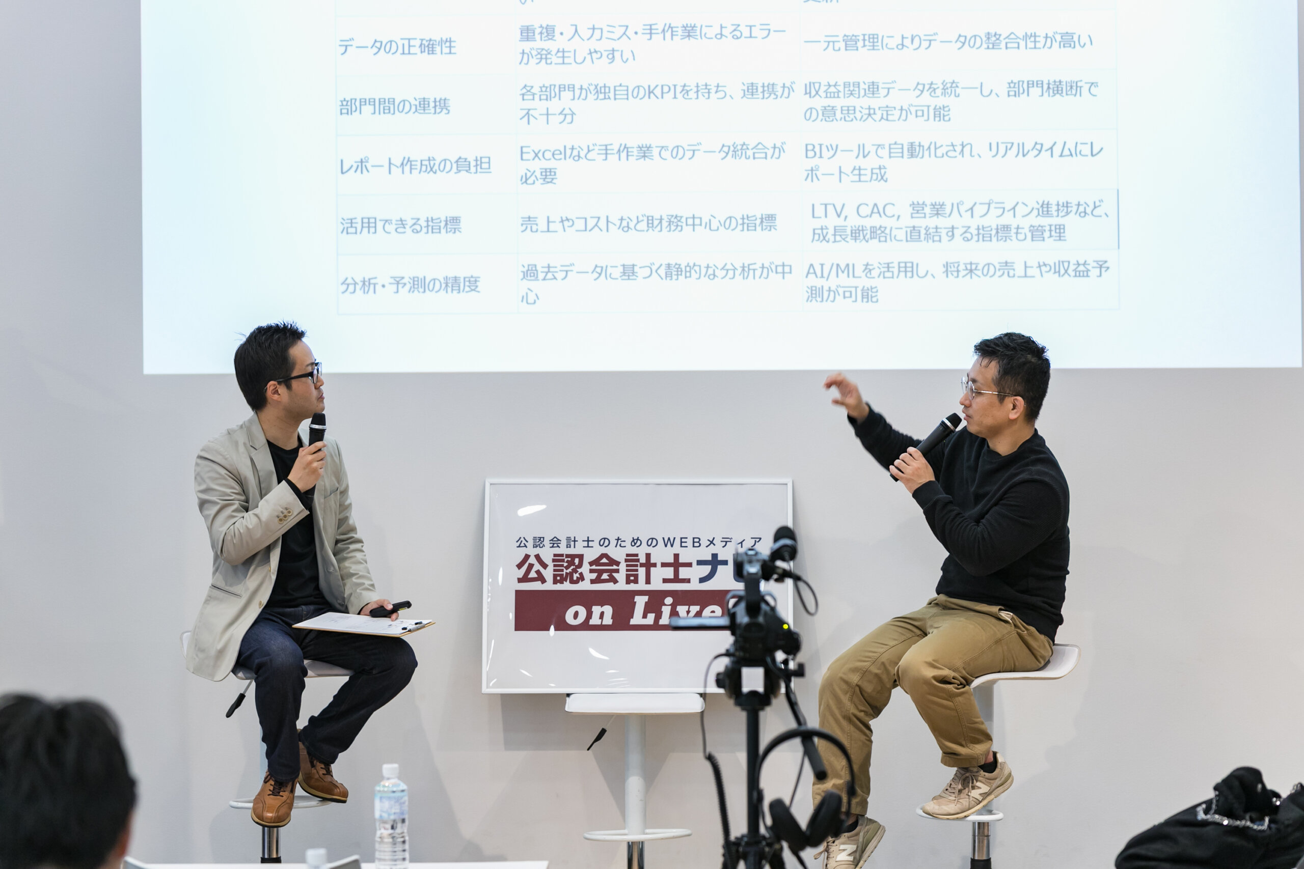 株式会社マネーフォワード_ERP事業企画本部　事業戦略部_副部長_兼務 データ戦略室_公認会計士試験合格_佐野 夏輝_株式会社ワイズアライアンス_代表取締役CEO_公認会計士ナビ_編集長_手塚 佳彦