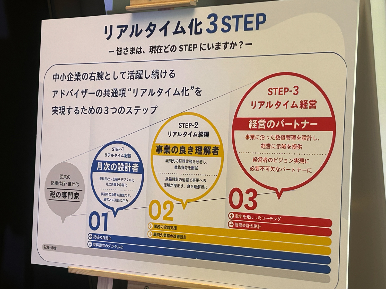 freee Advisor Day 2025_会場の様子