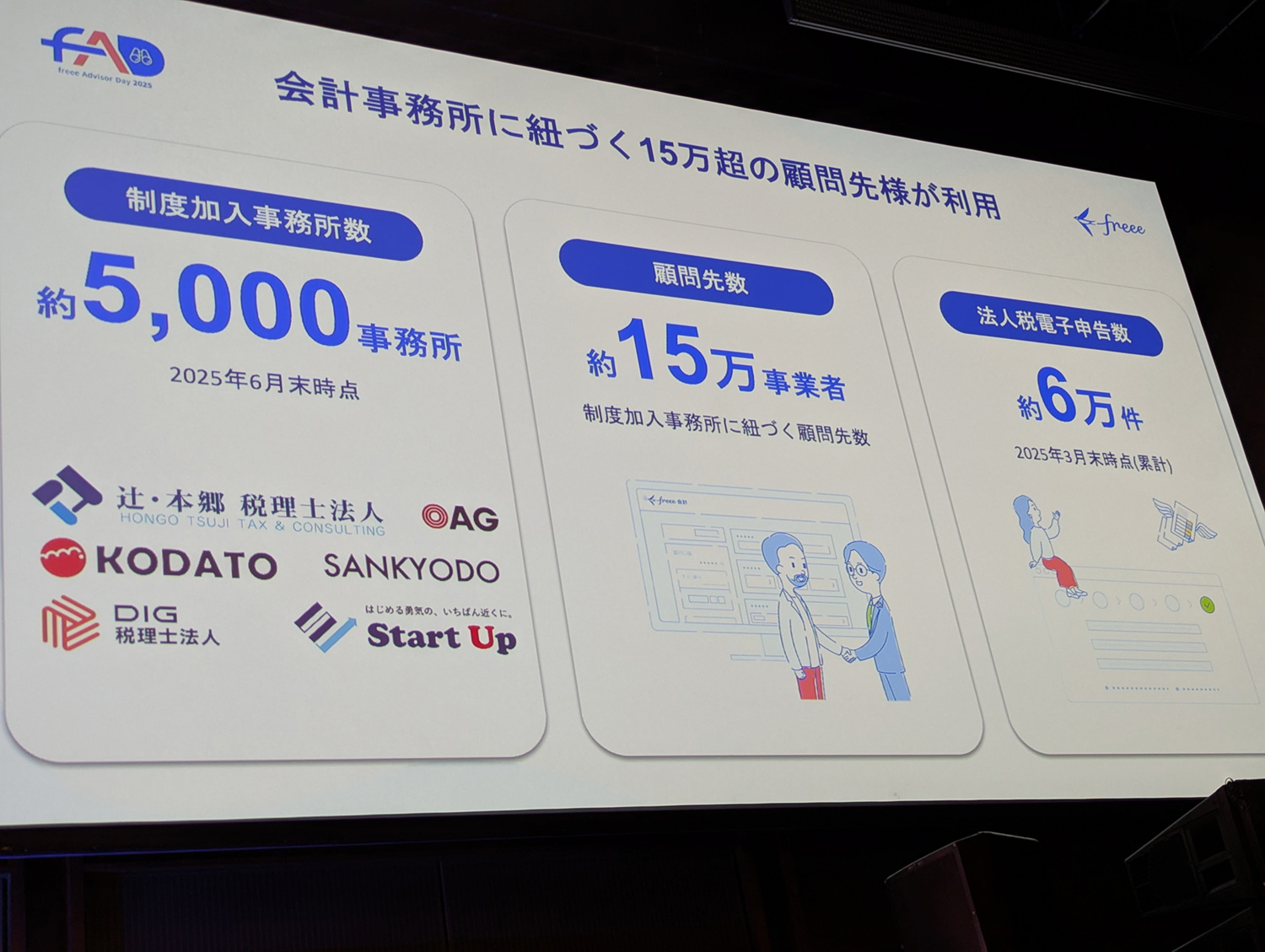 freee Advisor Day 2025_会場の様子_顧問先