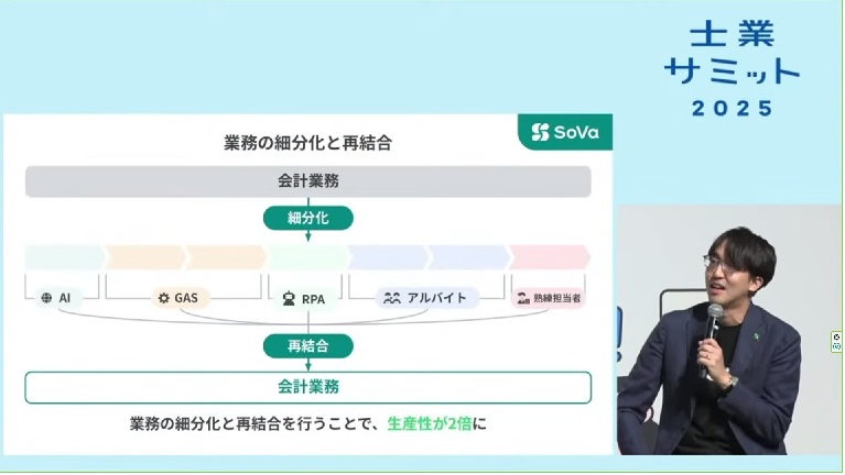 Money Forward クラウド_士業サミット2025_SoVa